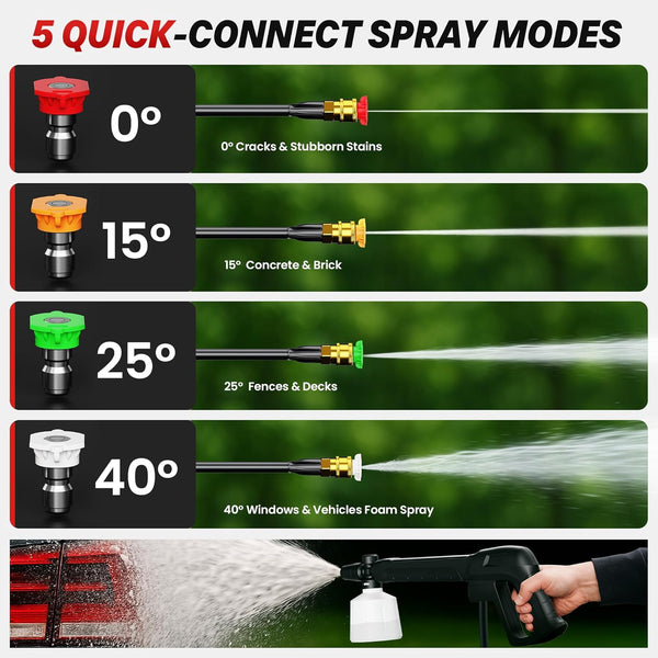 PowerPro Home Turbo Pressure Washer