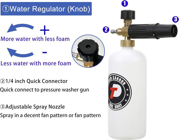 ProFoam Power Pressure Wash Kit